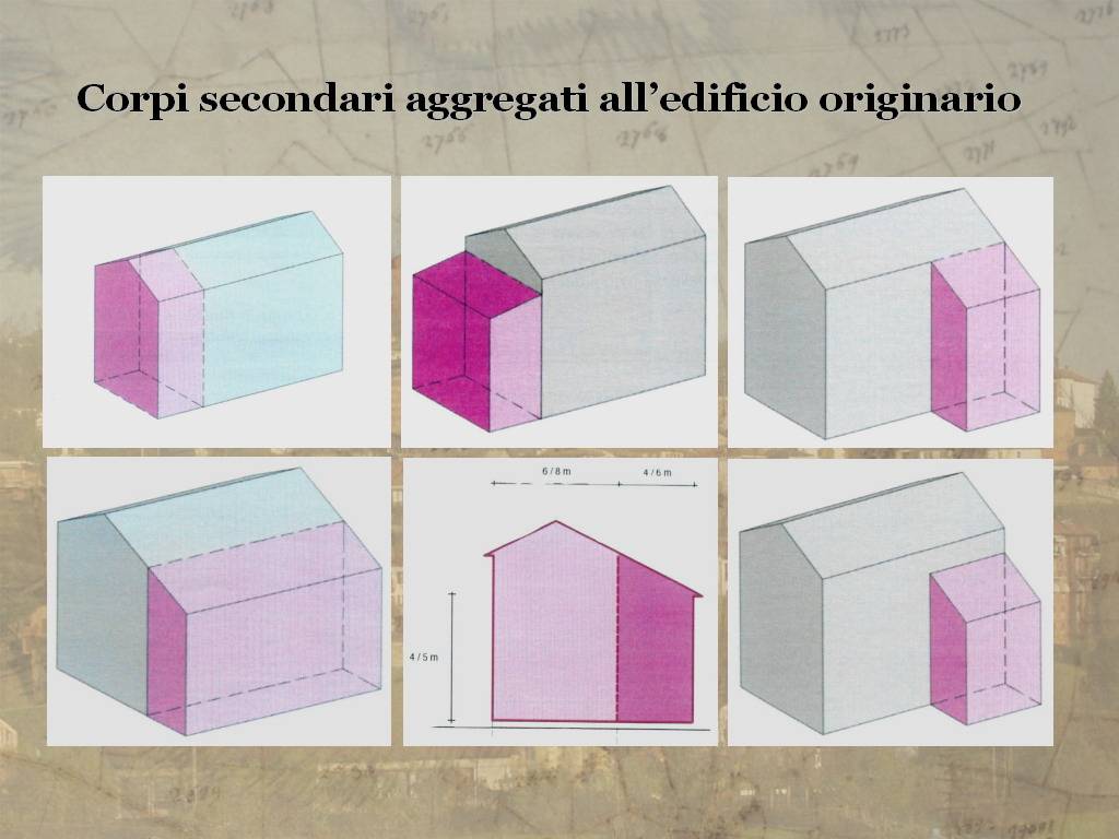 Tesi di Laurea "STORIA E VALORIZZAZIONE DEL PAESAGGIO AGRARIO ASTIGIANO: IL COMUNE  DI CORTAZZONE" di Stefano  Capusso