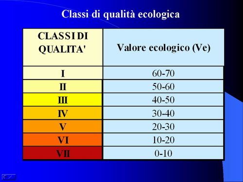 Relazione su: Nuove metodologie di studio del paesaggio agrario di Dott.ssa Dora Remotti e Walter Gaino (Facoltà di Agraria dell'Università di Torino)