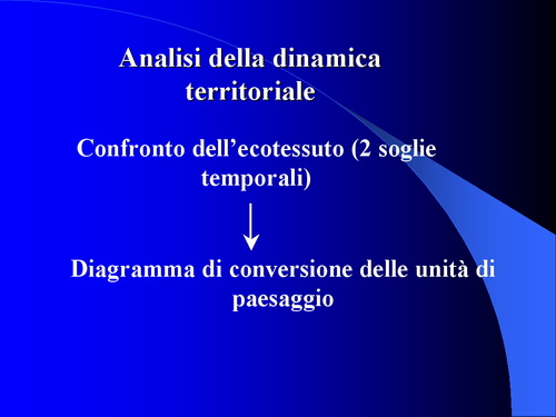 Relazione su: Nuove metodologie di studio del paesaggio agrario di Dott.ssa Dora Remotti e Walter Gaino (Facoltà di Agraria dell'Università di Torino)