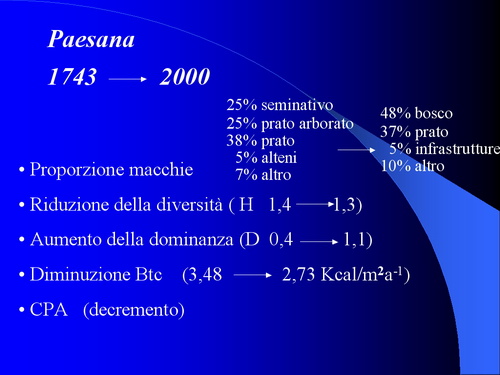 Relazione su: Nuove metodologie di studio del paesaggio agrario di Dott.ssa Dora Remotti e Walter Gaino (Facoltà di Agraria dell'Università di Torino)