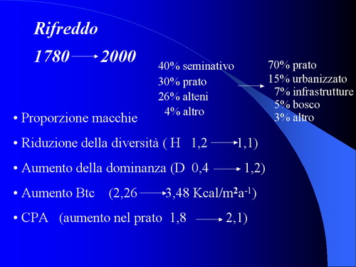 Relazione su: Nuove metodologie di studio del paesaggio agrario di Dott.ssa Dora Remotti e Walter Gaino (Facoltà di Agraria dell'Università di Torino)