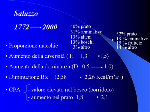 Relazione su: Nuove metodologie di studio del paesaggio agrario di Dott.ssa Dora Remotti e Walter Gaino (Facoltà di Agraria dell'Università di Torino)