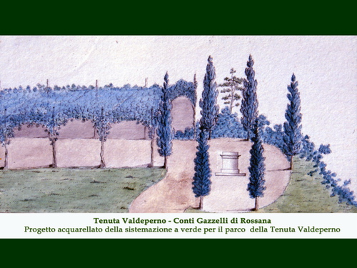 PRESENTAZIONE a cura di Paola Grassi su "Preoccupazioni e prospettive sulle ville e il relativo campo da golf a Valdeperno".