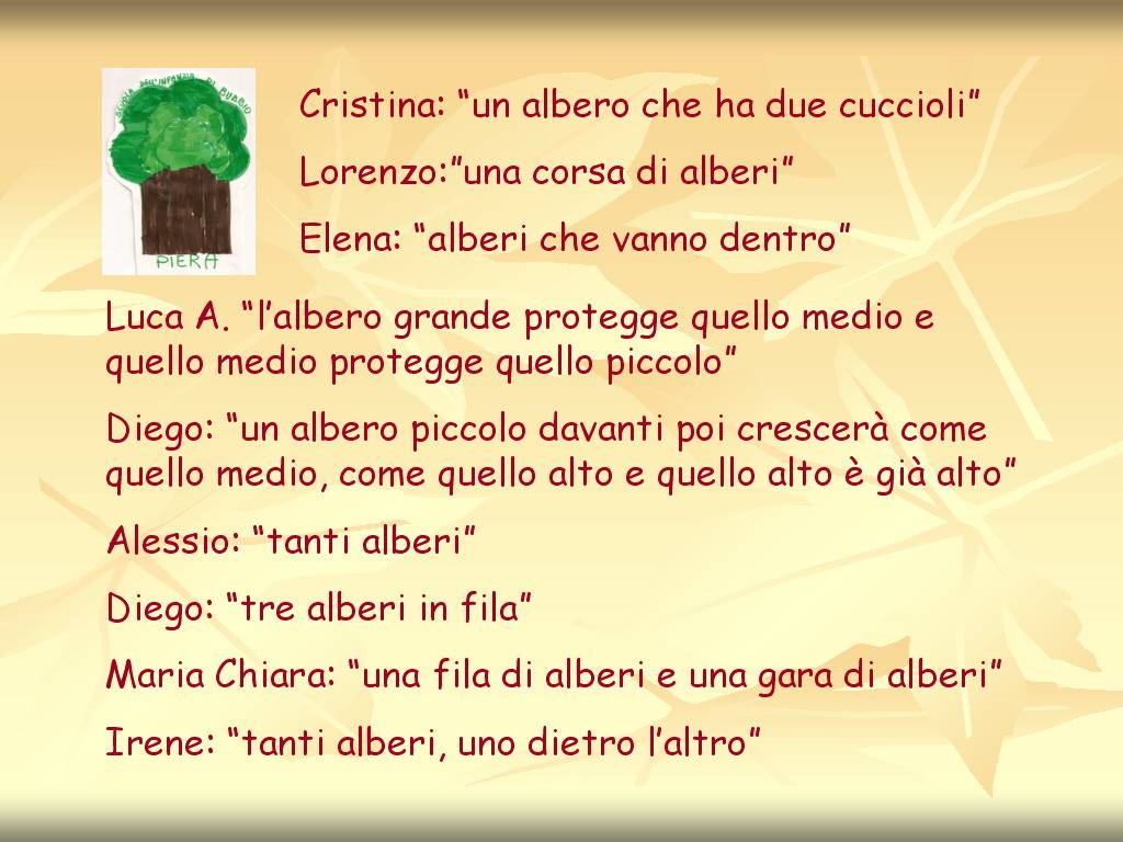 Tesi di Laurea "STORIA E VALORIZZAZIONE DEL PAESAGGIO AGRARIO ASTIGIANO: IL COMUNE  DI CORTAZZONE" di Stefano  Capusso