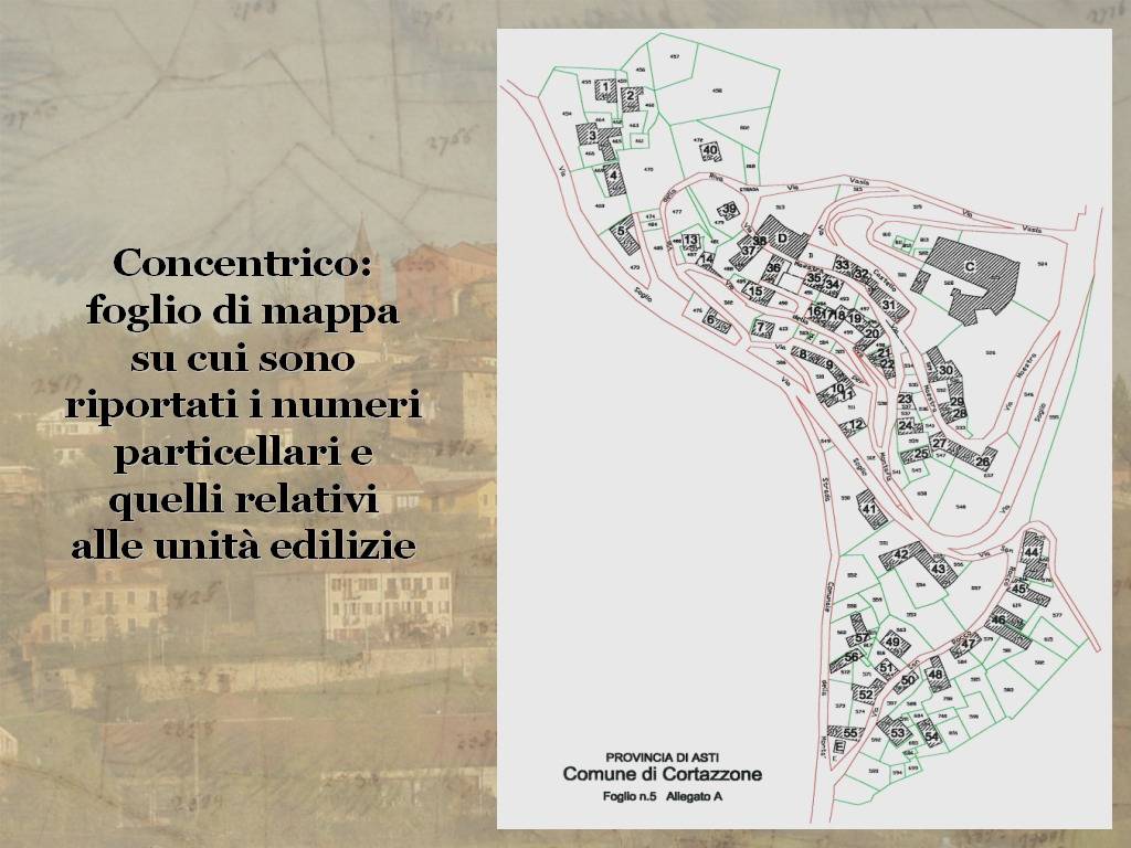 Tesi di Laurea "STORIA E VALORIZZAZIONE DEL PAESAGGIO AGRARIO ASTIGIANO: IL COMUNE  DI CORTAZZONE" di Stefano  Capusso