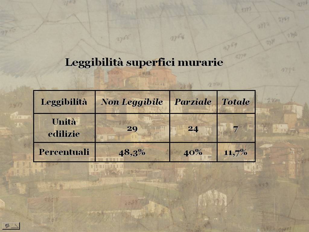 Tesi di Laurea "STORIA E VALORIZZAZIONE DEL PAESAGGIO AGRARIO ASTIGIANO: IL COMUNE  DI CORTAZZONE" di Stefano  Capusso