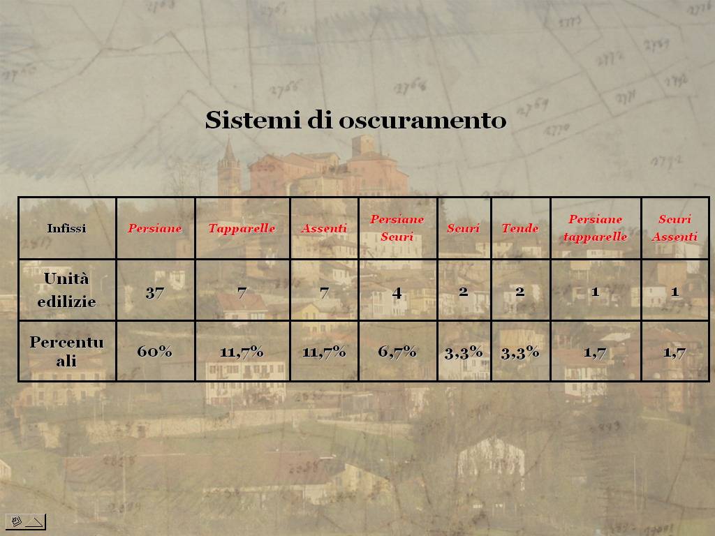 Tesi di Laurea "STORIA E VALORIZZAZIONE DEL PAESAGGIO AGRARIO ASTIGIANO: IL COMUNE  DI CORTAZZONE" di Stefano  Capusso