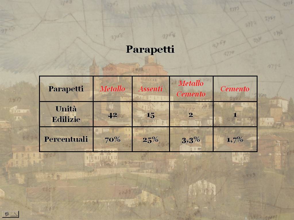 Tesi di Laurea "STORIA E VALORIZZAZIONE DEL PAESAGGIO AGRARIO ASTIGIANO: IL COMUNE  DI CORTAZZONE" di Stefano  Capusso