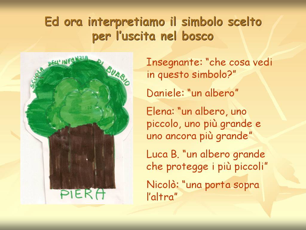 Progetto di Educazione Ambientale "Territorio, Paesaggio, Patrimonio naturale dell