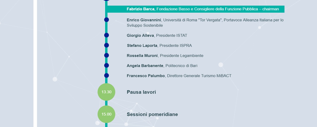 Programma degli Stati generali del paesaggio presso Palazzo Altemps a Roma.