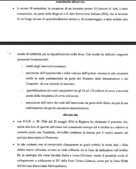Mozione n° 1276 (Ai sensi dell'Art. 18 , comma 4, dello Statuto e dell'Art. 102 del Regolamento interno), trattata in Aula, approvata dal Consiglio regionale del Piemonte sul ripristino della Linea ferroviaria Alba-Asti (Prima firmataria Angela Motta, Paolo Allemano, Andrea Appiano, Enrica Baricco, Nadia Conticelli, Giovanni Corgnati, Antonio Ferrentino, Raffaele Gallo, Valter Domenico Ottria e Domenico Ravetti).