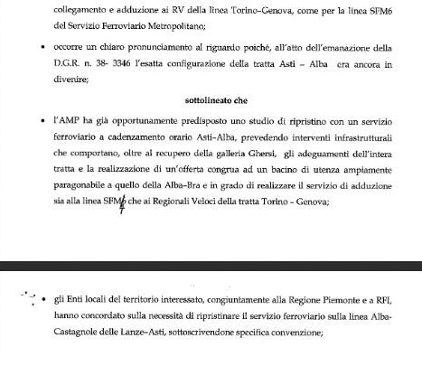 Mozione n° 1276 (Ai sensi dell'Art. 18 , comma 4, dello Statuto e dell'Art. 102 del Regolamento interno), trattata in Aula, approvata dal Consiglio regionale del Piemonte sul ripristino della Linea ferroviaria Alba-Asti (Prima firmataria Angela Motta, Paolo Allemano, Andrea Appiano, Enrica Baricco, Nadia Conticelli, Giovanni Corgnati, Antonio Ferrentino, Raffaele Gallo, Valter Domenico Ottria e Domenico Ravetti).