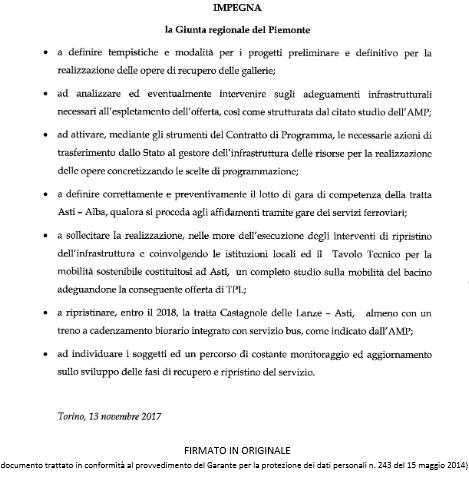 Mozione n° 1276 (Ai sensi dell'Art. 18 , comma 4, dello Statuto e dell'Art. 102 del Regolamento interno), trattata in Aula, approvata dal Consiglio regionale del Piemonte sul ripristino della Linea ferroviaria Alba-Asti (Prima firmataria Angela Motta, Paolo Allemano, Andrea Appiano, Enrica Baricco, Nadia Conticelli, Giovanni Corgnati, Antonio Ferrentino, Raffaele Gallo, Valter Domenico Ottria e Domenico Ravetti).