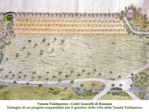 PRESENTAZIONE a cura di Paola Grassi su "Preoccupazioni e prospettive sulle ville e il relativo campo da golf a Valdeperno".