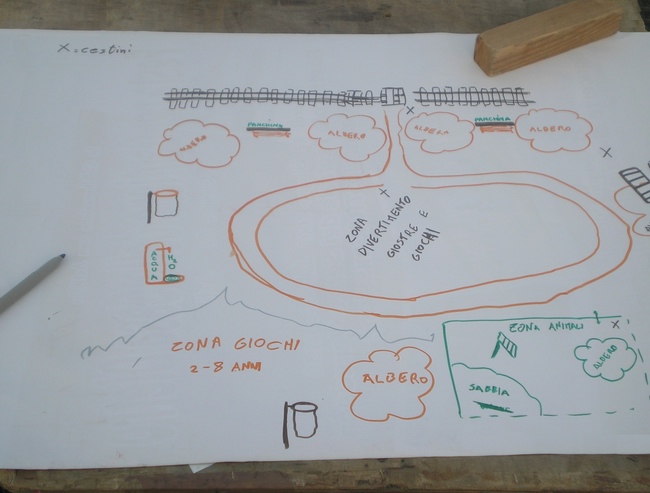 Elaborati grafici delle soluzioni di progettazione a verde elaborati dai bambini in Via Cavalla ad Asti (Foto di Roberto Zanna).