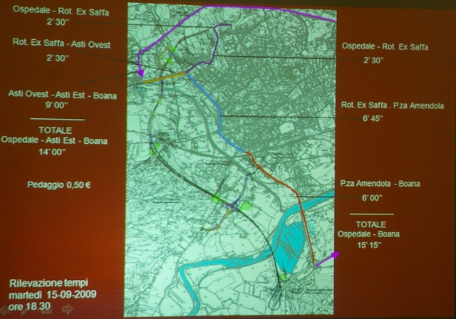 Alcune slides della presentazione dell'Arch. Giovanni Currado con particolare riferimento al tema del progetto della nuova Tangenziale di Asti (Foto di Paola Grassi).