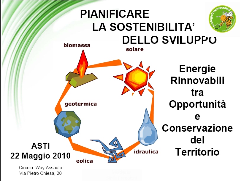 Locandina del Convegno "Pianificare la sostenibilità dello sviluppo.